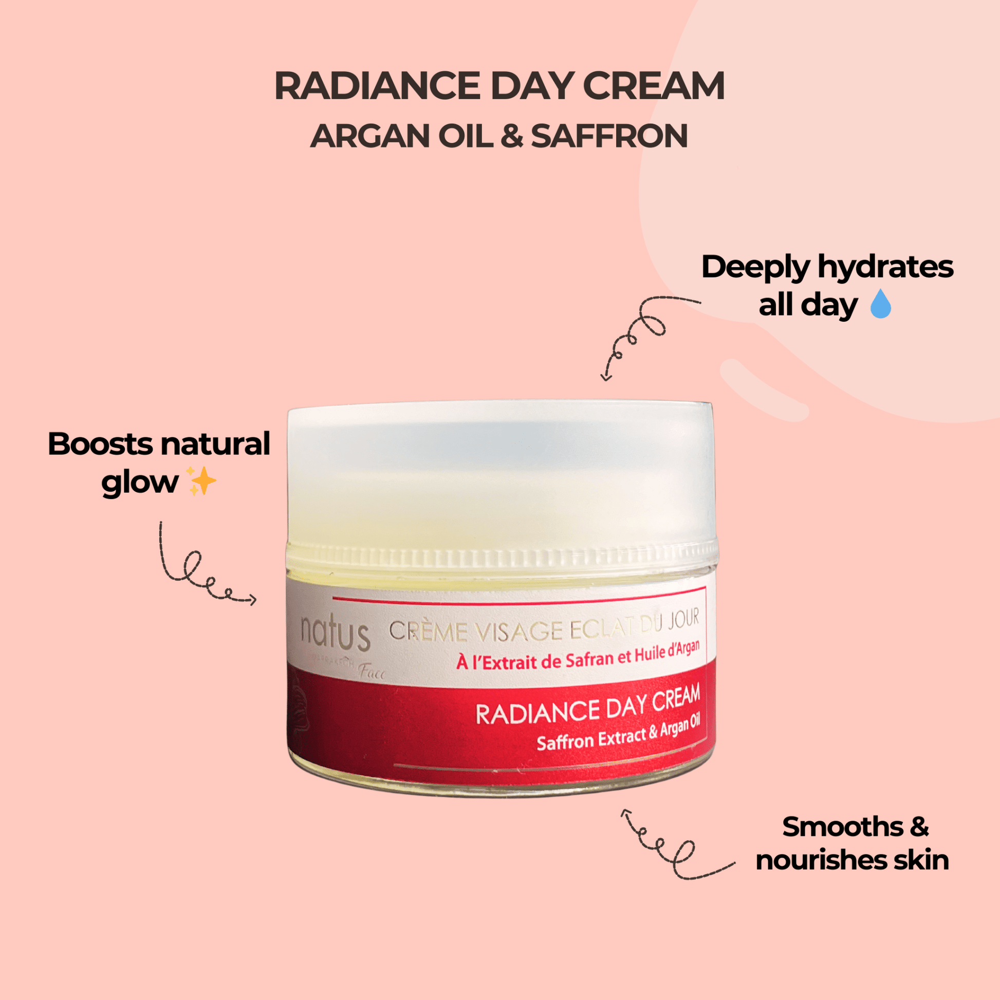 💎 The Complete Ritual Jackpot - Moroccan Secrets