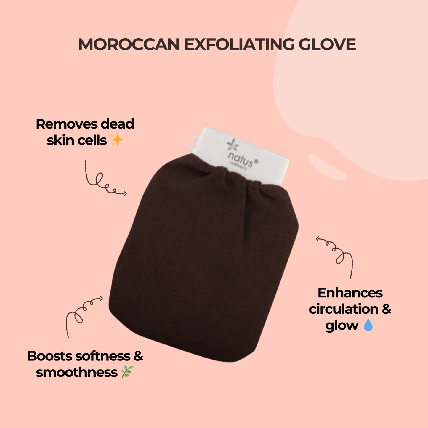 💎 The Complete Ritual Jackpot - Moroccan Secrets