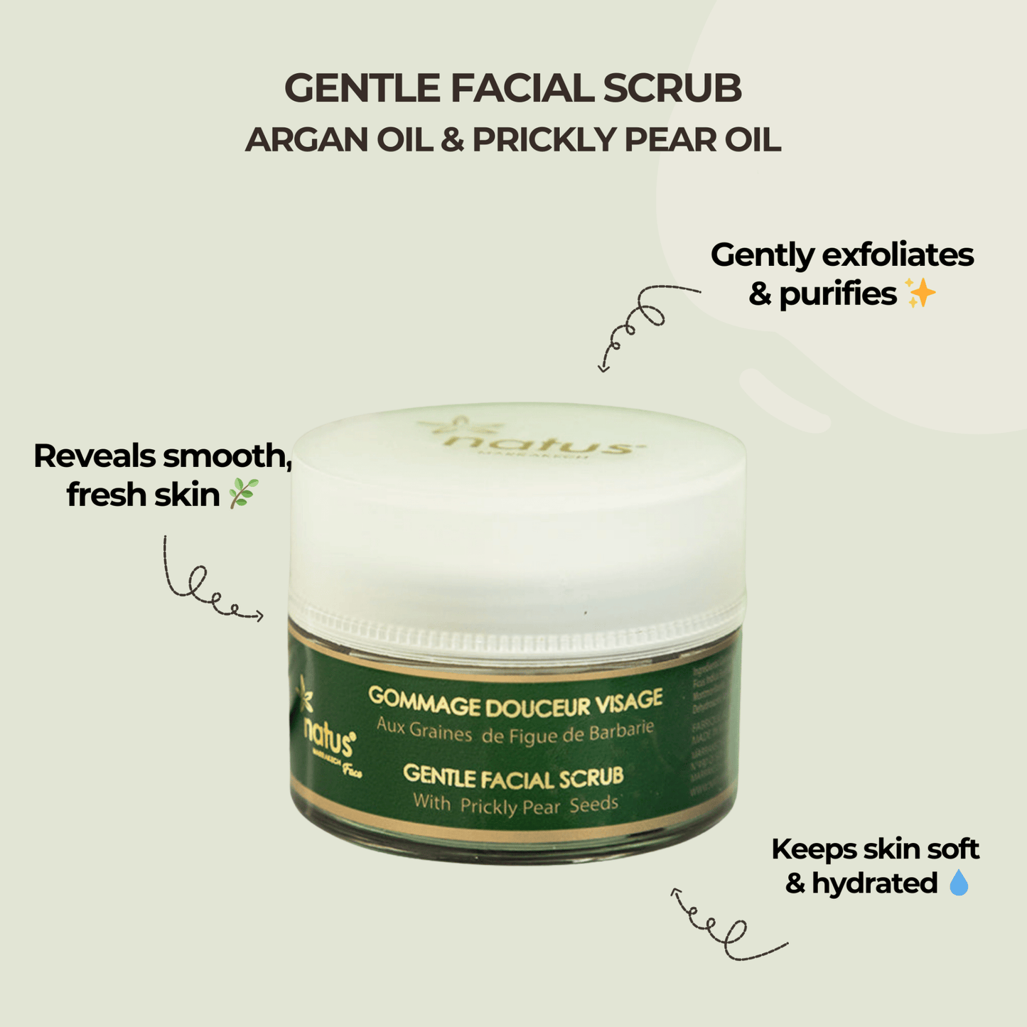 💎 The Complete Ritual Jackpot - Moroccan Secrets