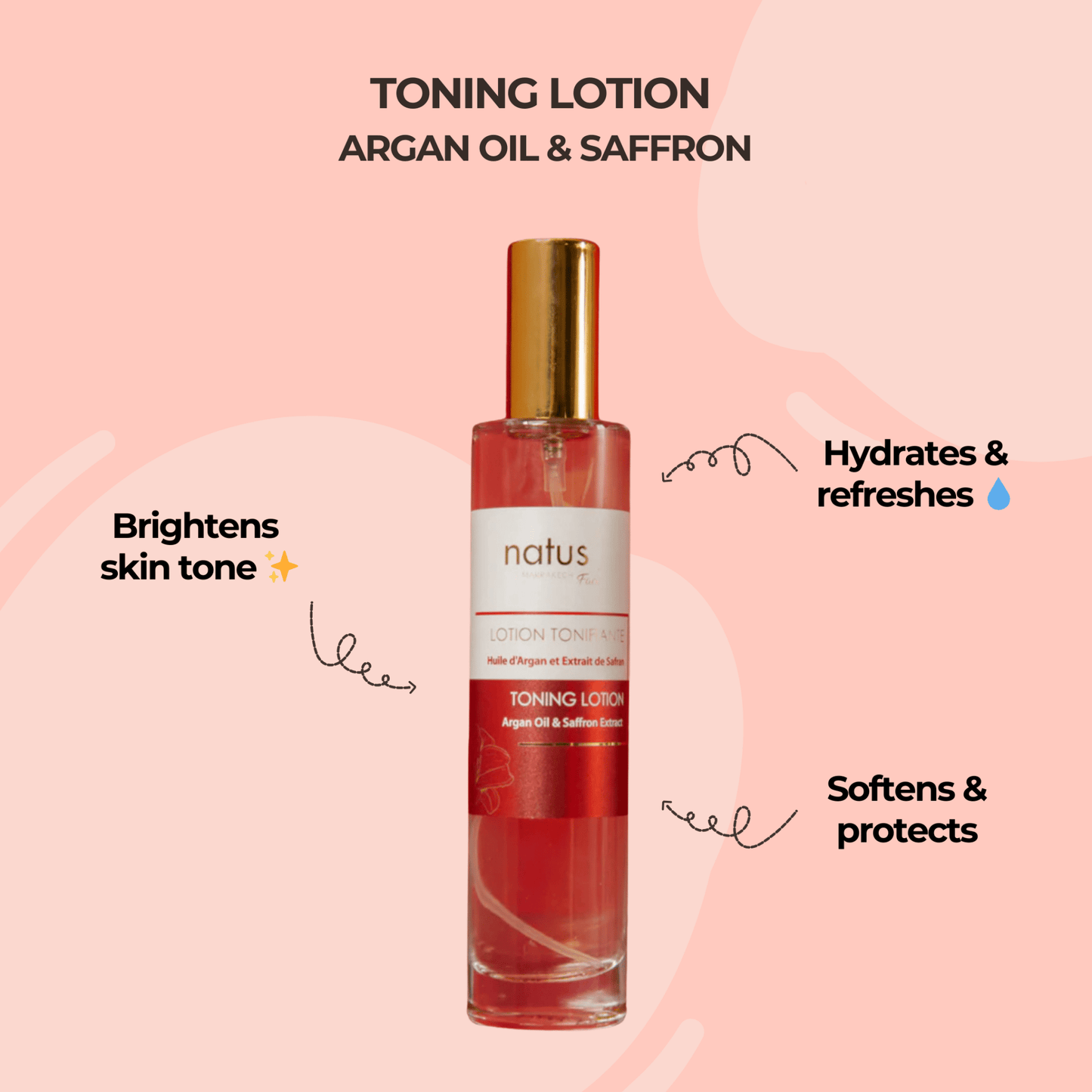 💎 The Complete Ritual Jackpot - Moroccan Secrets